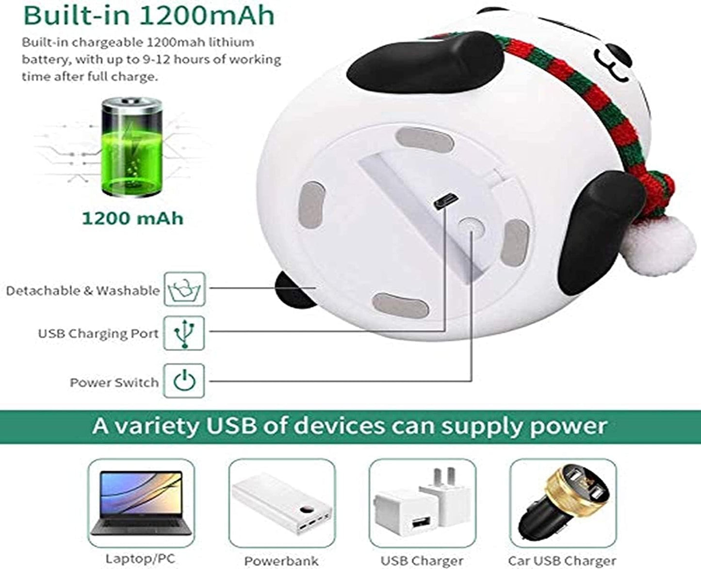 Panda Lamp – Rechargeable Silicone Night Lamp | Cute Panda Night Light